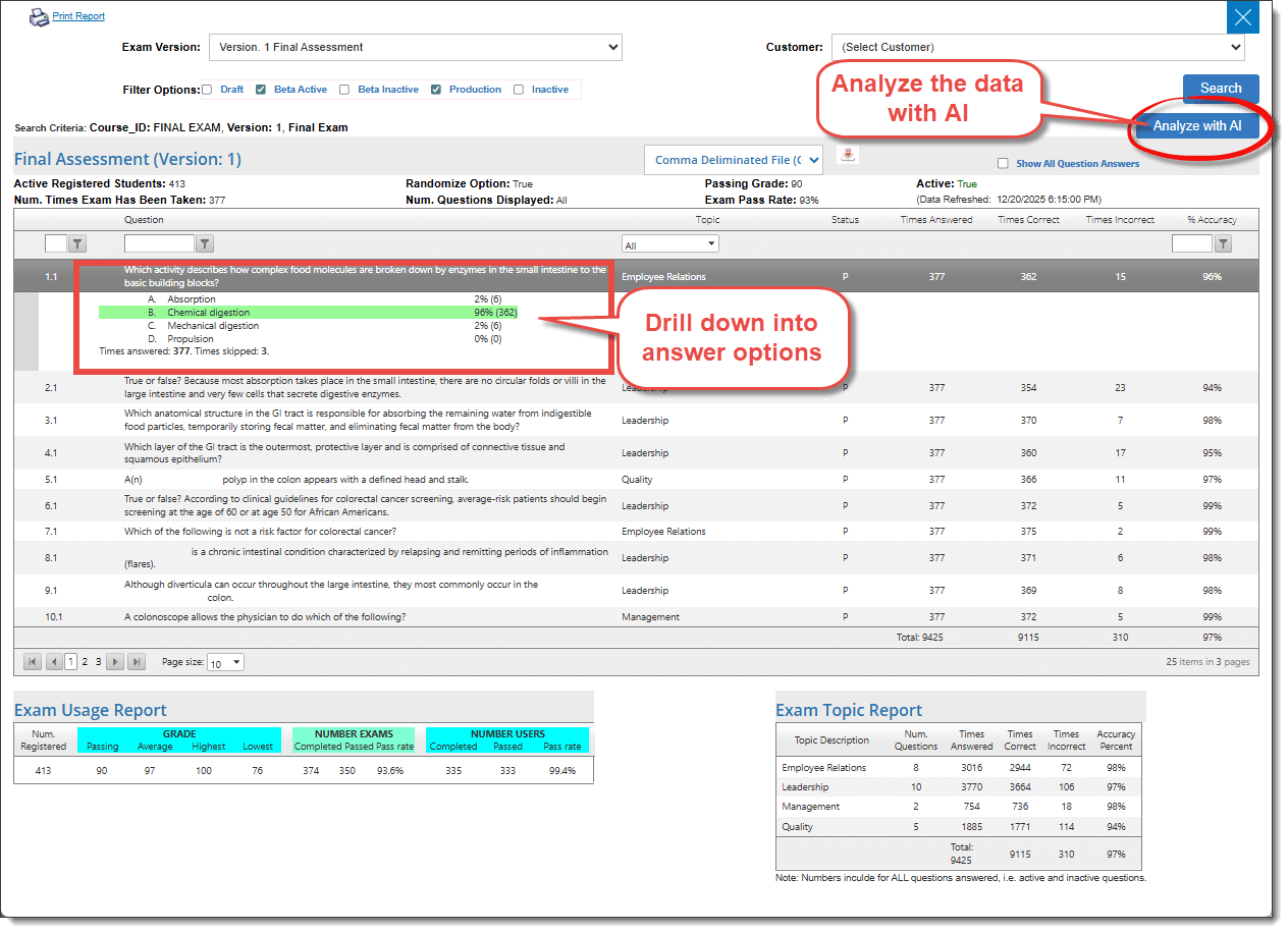 Exam Statistics with AI